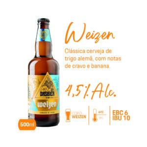 Das Bier Cervejaria Weizen